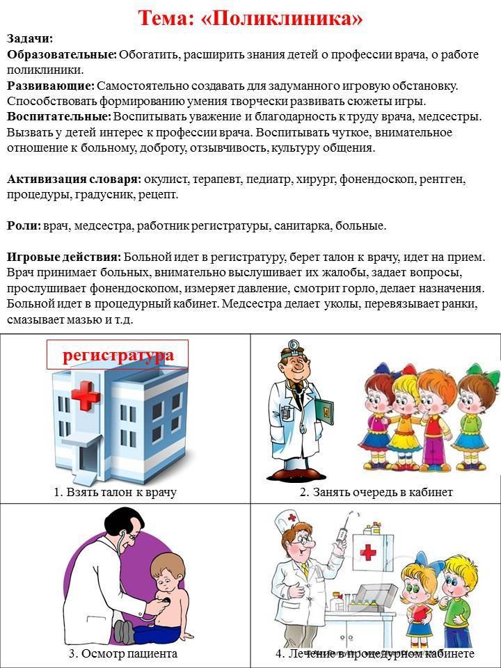 Детский сад туров